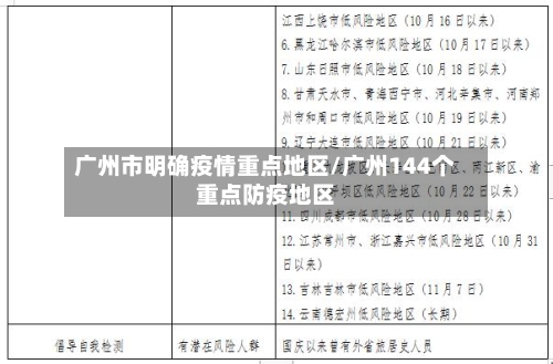 广州市明确疫情重点地区/广州144个重点防疫地区