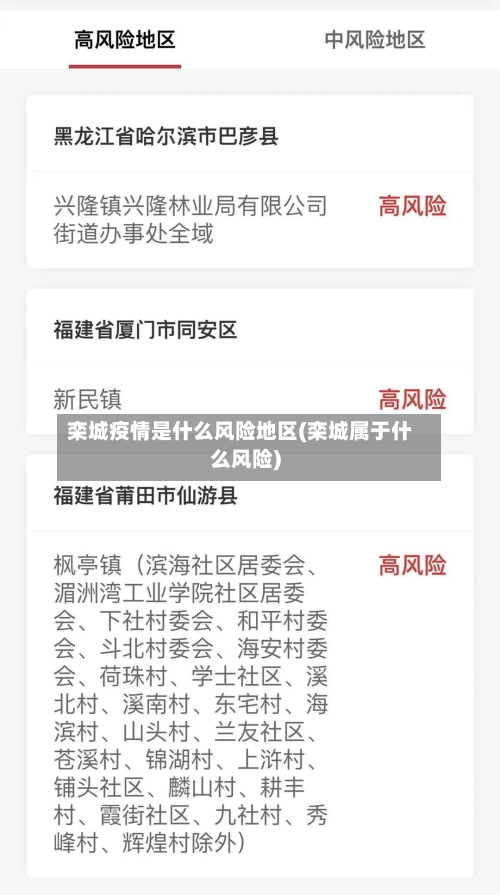 栾城疫情是什么风险地区(栾城属于什么风险)