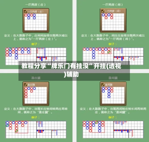 教程分享“牌乐门有挂没”开挂(透视)辅助