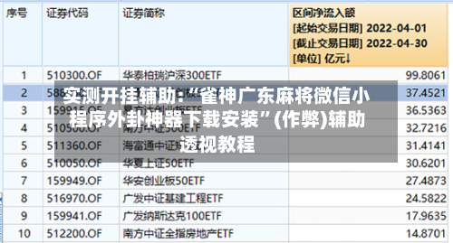 实测开挂辅助:“雀神广东麻将微信小程序外卦神器下载安装”(作弊)辅助透视教程-第3张图片