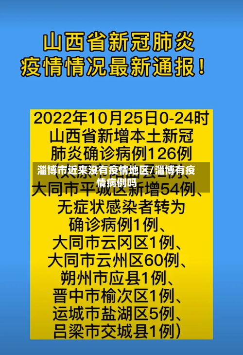 淄博市近来没有疫情地区/淄博有疫情病例吗-第3张图片