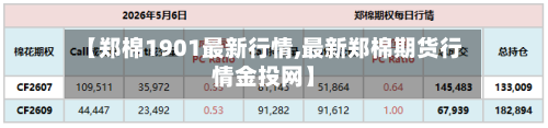 【郑棉1901最新行情,最新郑棉期货行情金投网】-第3张图片