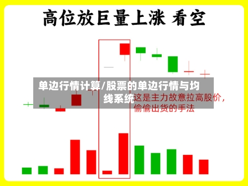 单边行情计算/股票的单边行情与均线系统