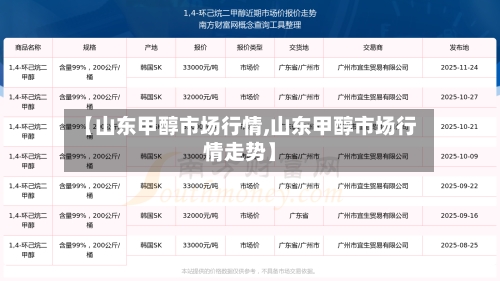 【山东甲醇市场行情,山东甲醇市场行情走势】-第2张图片