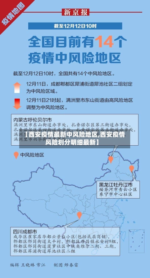 【西安疫情最新中风险地区,西安疫情风险划分明细最新】-第2张图片