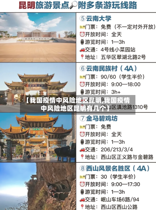 【我国疫情中风险地区昆明,我国疫情中风险地区昆明有几个】