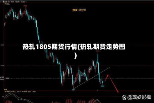 热轧1805期货行情(热轧期货走势图)