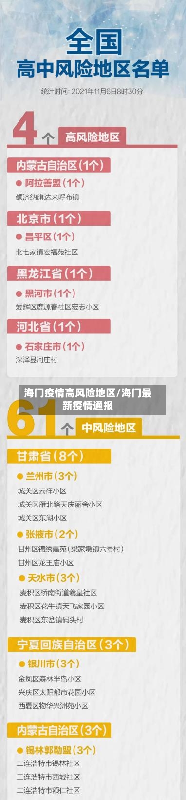 海门疫情高风险地区/海门最新疫情通报-第2张图片