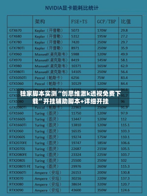 独家脚本实测“创思维激k透视免费下载”开挂辅助脚本+详细开挂-第2张图片