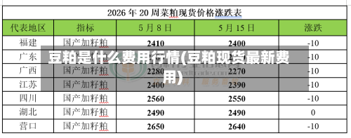 豆粕是什么费用行情(豆粕现货最新费用)-第2张图片