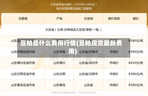 豆粕是什么费用行情(豆粕现货最新费用)