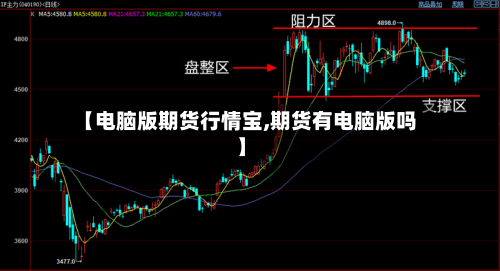 【电脑版期货行情宝,期货有电脑版吗】
