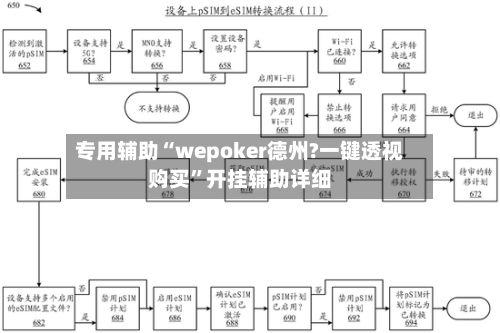 专用辅助“wepoker德州?一键透视购买”开挂辅助详细