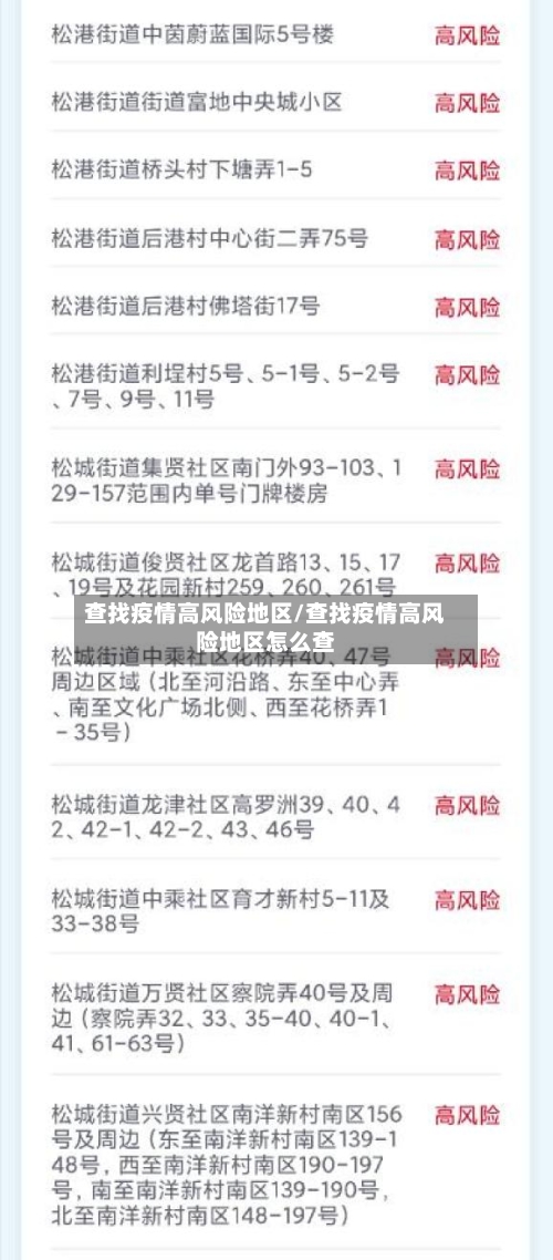查找疫情高风险地区/查找疫情高风险地区怎么查