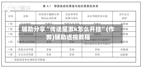 辅助分享“传送屋激k怎么开挂	”(作弊)辅助透视教程-第2张图片