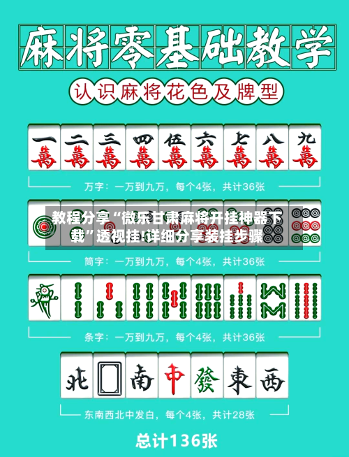 教程分享“微乐甘肃麻将开挂神器下载”透视挂!详细分享装挂步骤