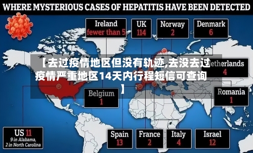 【去过疫情地区但没有轨迹,去没去过疫情严重地区14天内行程短信可查询】