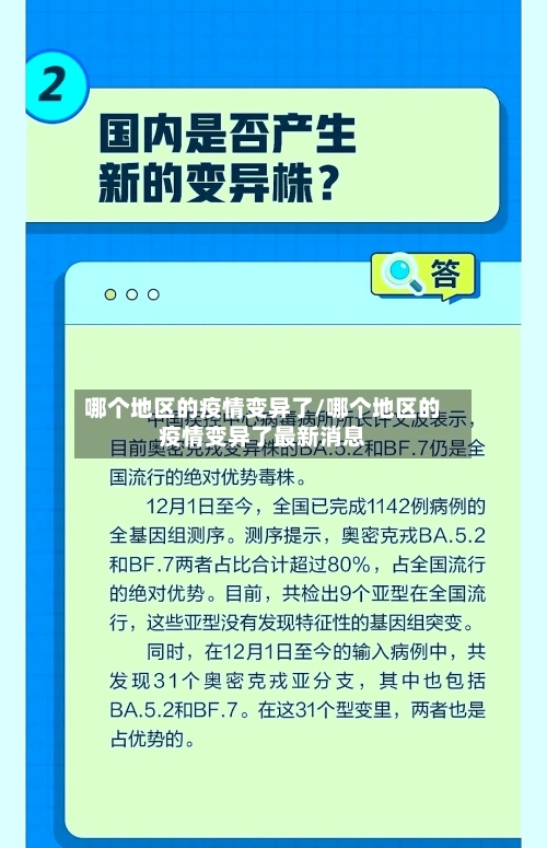 哪个地区的疫情变异了/哪个地区的疫情变异了最新消息-第3张图片