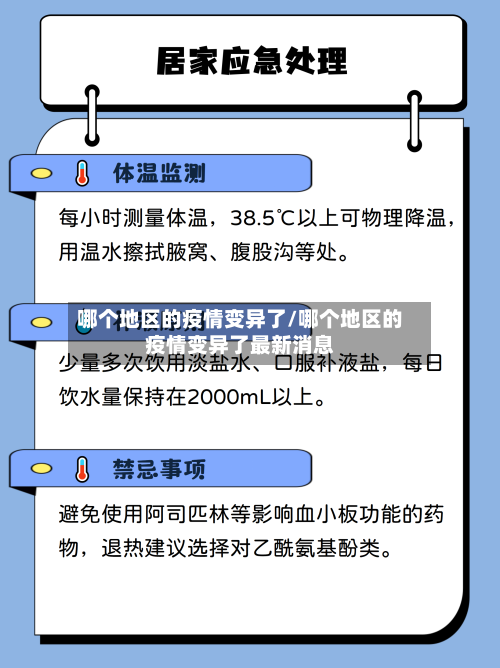 哪个地区的疫情变异了/哪个地区的疫情变异了最新消息