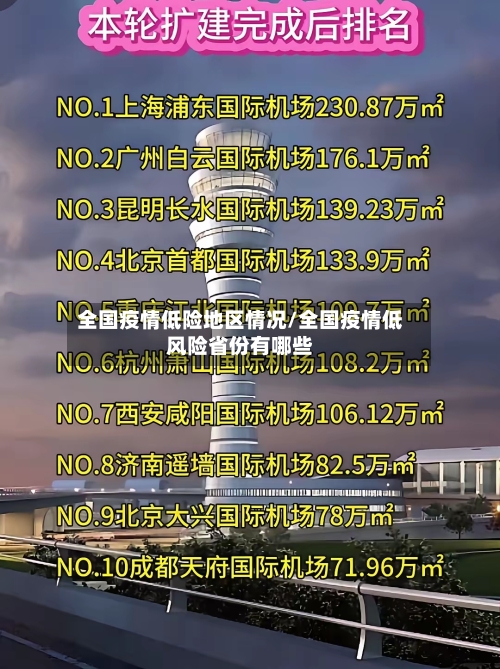 全国疫情低险地区情况/全国疫情低风险省份有哪些-第2张图片