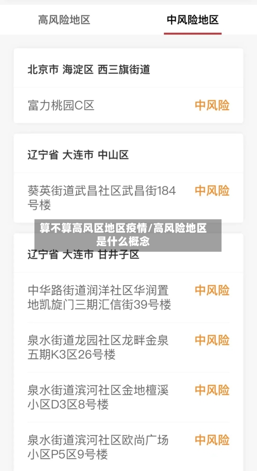 算不算高风区地区疫情/高风险地区是什么概念-第3张图片