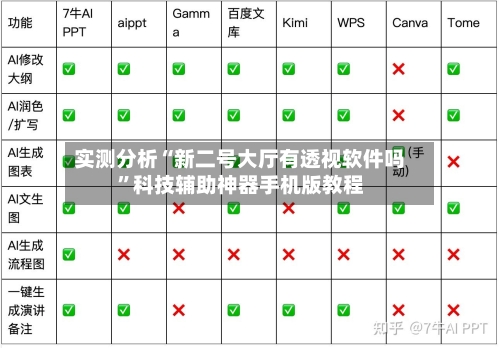 实测分析“新二号大厅有透视软件吗”科技辅助神器手机版教程