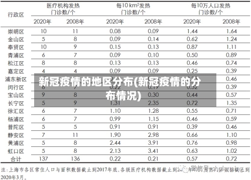 新冠疫情的地区分布(新冠疫情的分布情况)-第3张图片