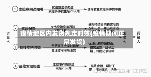 疫情地区内发货规定时效(疫情期间正常发货)