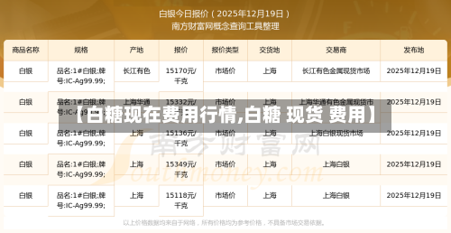 【白糖现在费用行情,白糖 现货 费用】