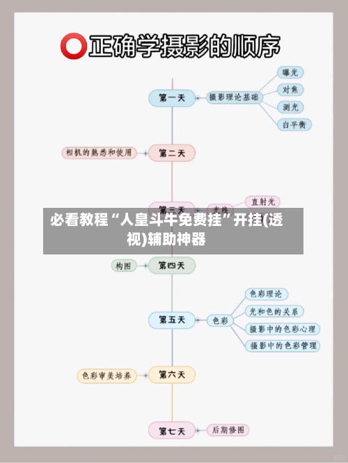 必看教程“人皇斗牛免费挂”开挂(透视)辅助神器-第2张图片
