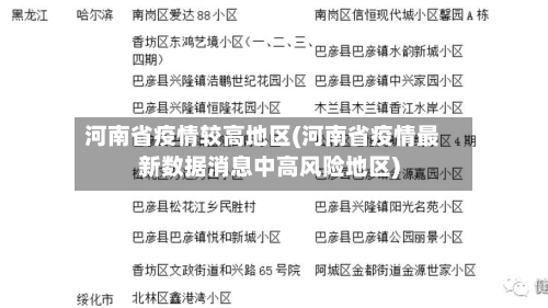 河南省疫情较高地区(河南省疫情最新数据消息中高风险地区)