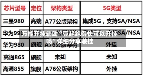 万能开挂辅助“壹起跑得快可以开挂吗”详细分享装挂-第2张图片