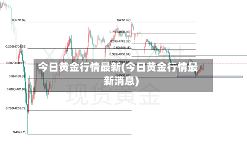 今日黄金行情最新(今日黄金行情最新消息)
