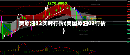 美原油03实时行情(美国原油03行情)-第2张图片