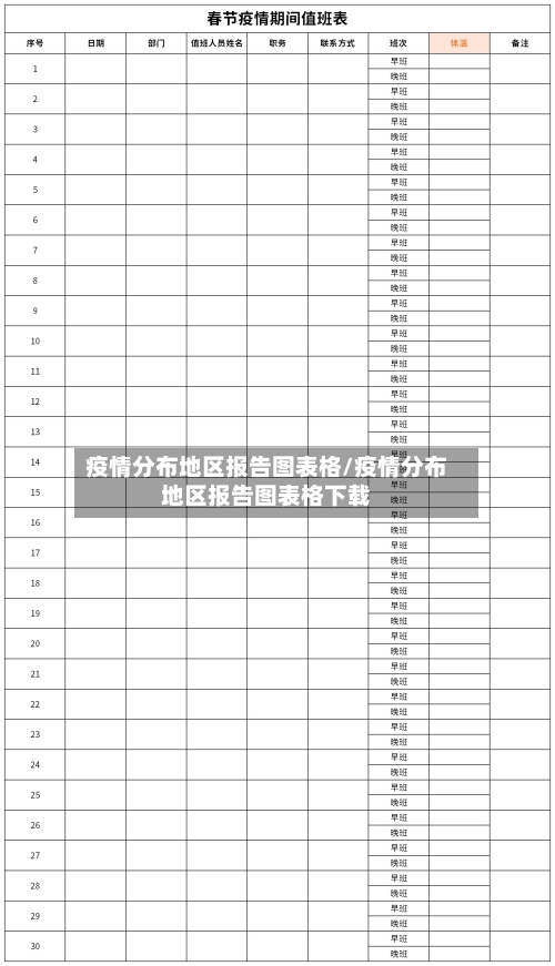 疫情分布地区报告图表格/疫情分布地区报告图表格下载