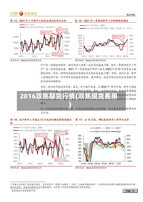 2016双焦期货行情(双焦现货费用)