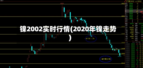 镍2002实时行情(2020年镍走势)