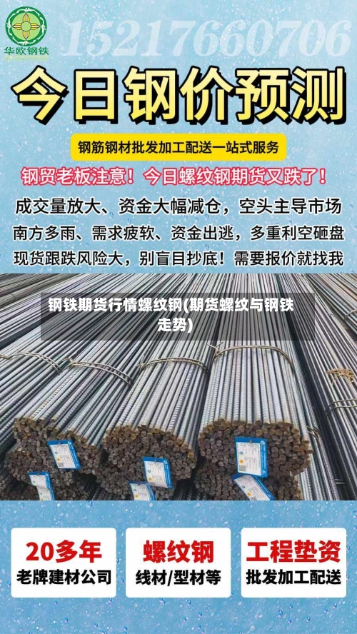 钢铁期货行情螺纹钢(期货螺纹与钢铁走势)