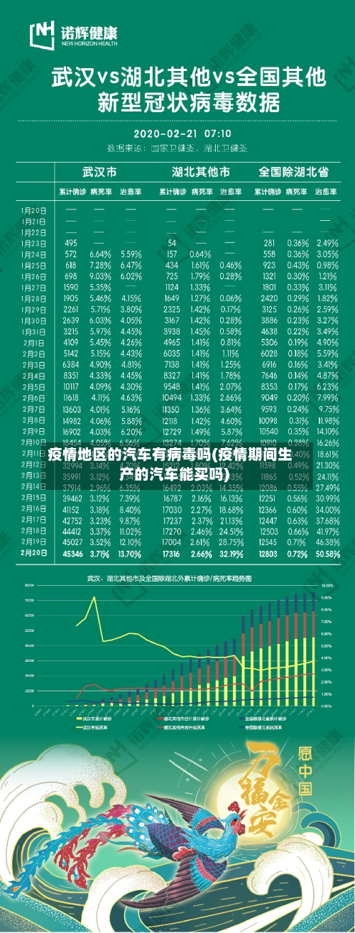 疫情地区的汽车有病毒吗(疫情期间生产的汽车能买吗)