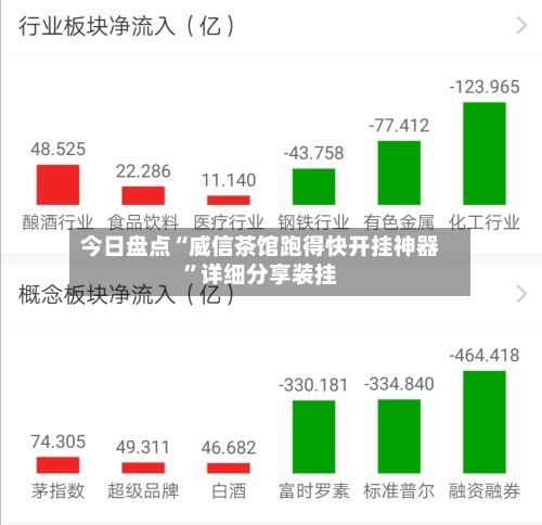 今日盘点“威信茶馆跑得快开挂神器”详细分享装挂-第2张图片