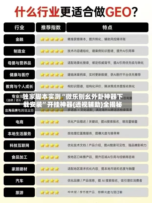 独家脚本实测“微乐刨幺外卦神器下载安装”开挂神器{透视辅助}全揭秘-第3张图片