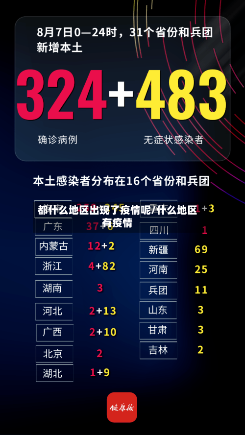 都什么地区出现了疫情呢/什么地区有疫情