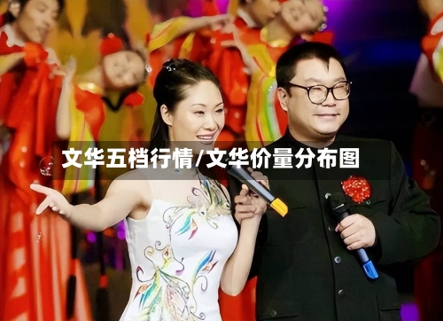 文华五档行情/文华价量分布图-第2张图片
