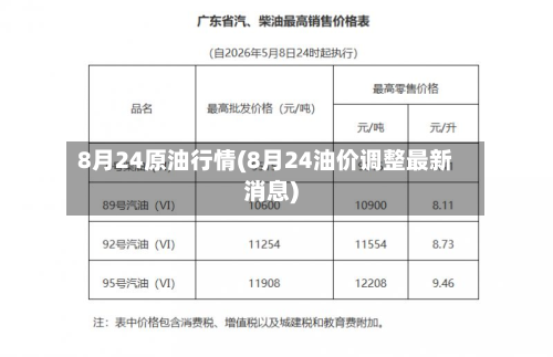 8月24原油行情(8月24油价调整最新消息)