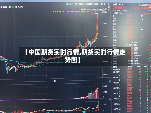 【中国期货实时行情,期货实时行情走势图】-第3张图片