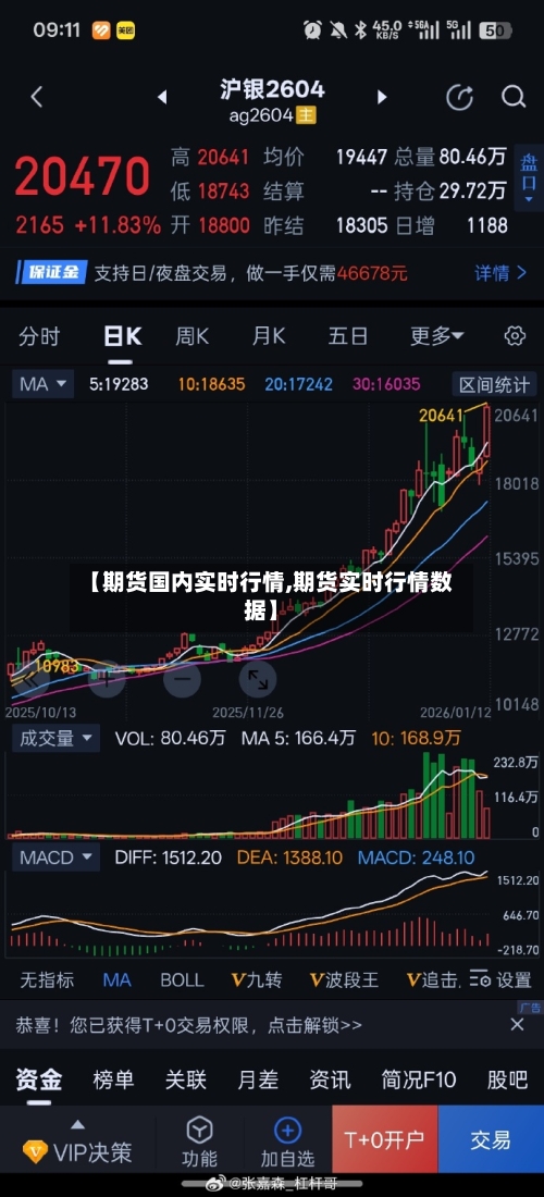 【期货国内实时行情,期货实时行情数据】