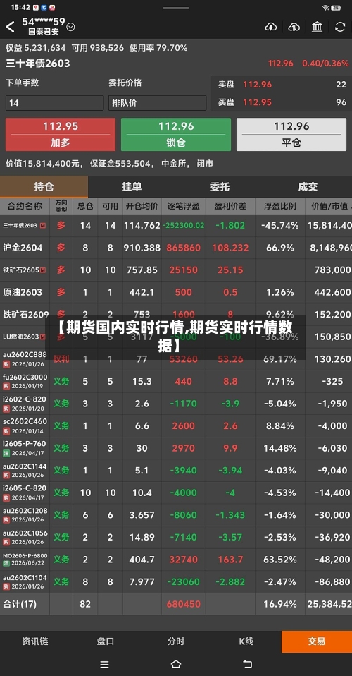 【期货国内实时行情,期货实时行情数据】-第2张图片
