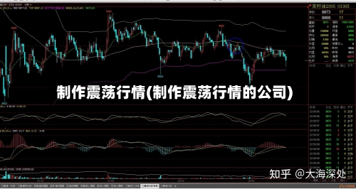 制作震荡行情(制作震荡行情的公司)