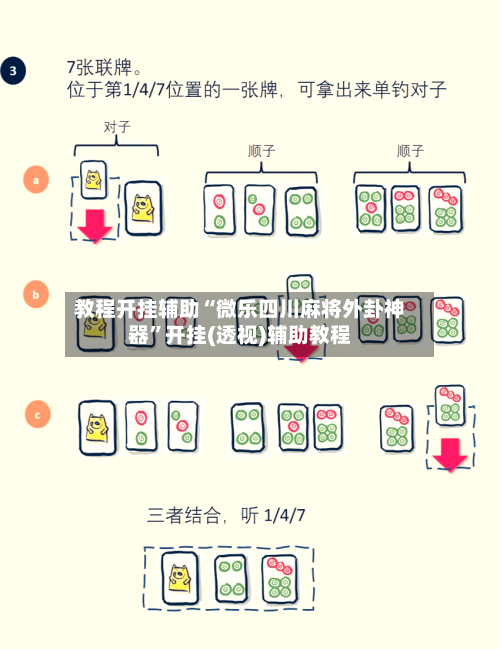 教程开挂辅助“微乐四川麻将外卦神器	”开挂(透视)辅助教程-第2张图片