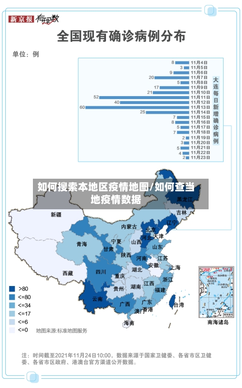 如何搜索本地区疫情地图/如何查当地疫情数据-第3张图片
